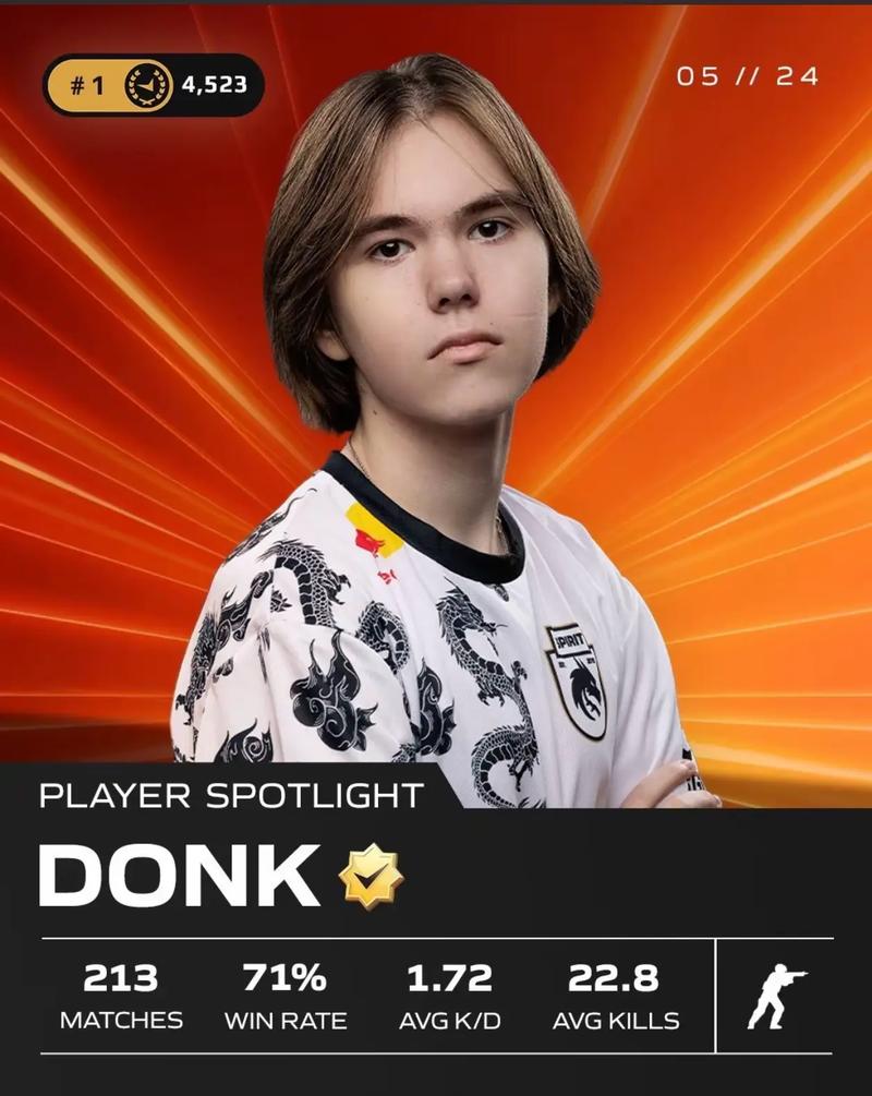 TYL发布了人事变动公告： sword9 正式加入担任首席教练