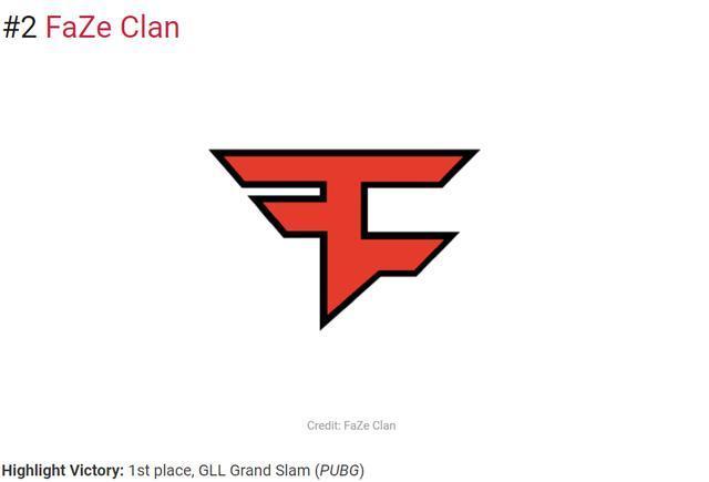 FUT Esports 击败 GIANTX ， Gentle Mates 错过季后赛 - VCT 2025： EMEA 第二阶段