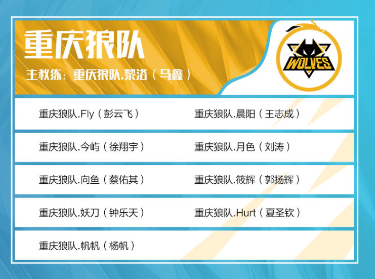 LPL A组资格赛： Weibo Gaming 和 Bilibili Gaming 进入了 Team WE 的巅峰组，经过加赛战胜了 EDward Gaming 以保持机会