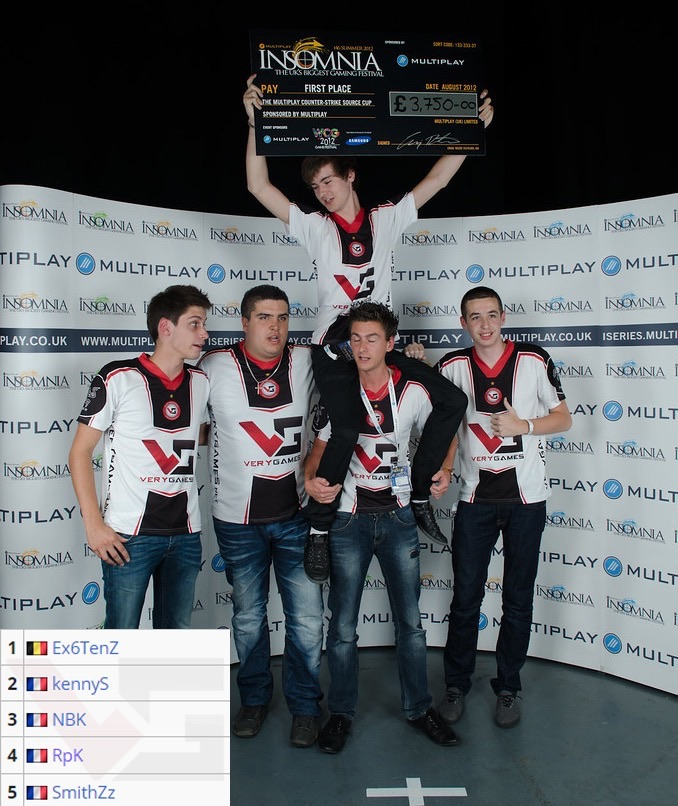 Ale：所有人都需要回放录像看看怎么输的